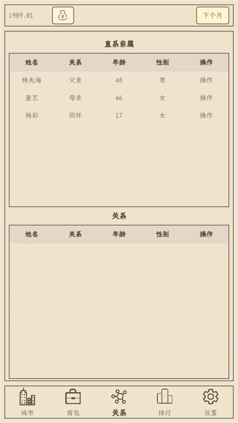 小小集团2破产人生(4)