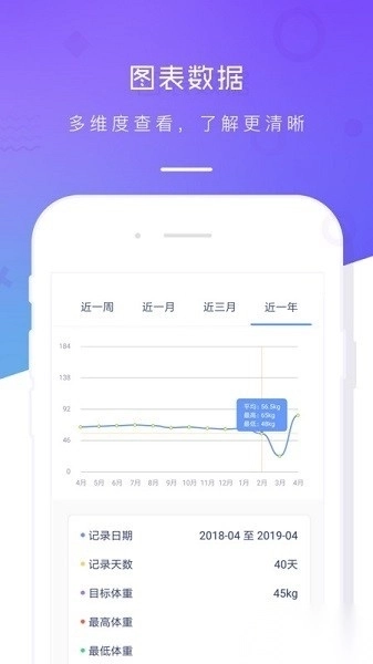 体重记录本软件