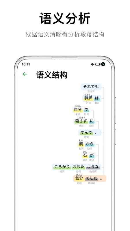 捧读(2)