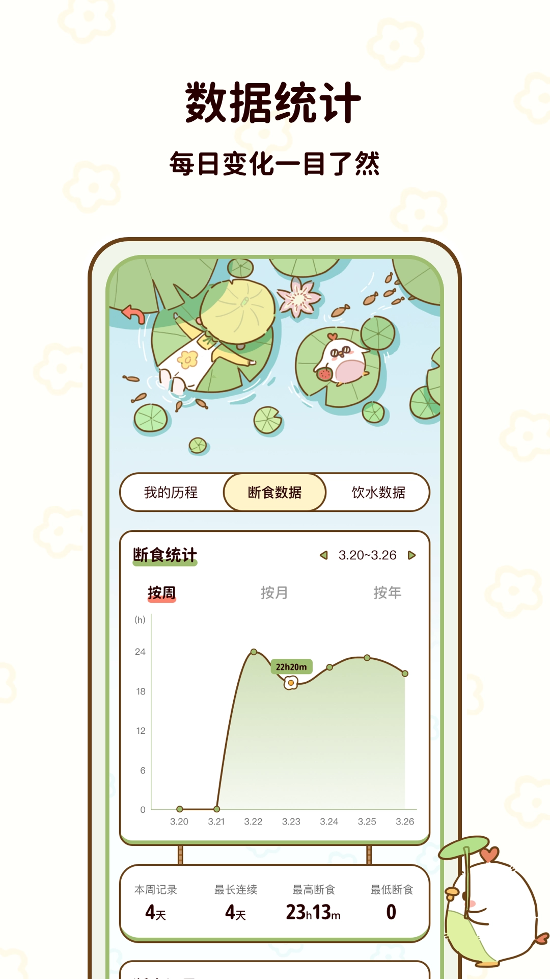 减脂食谱(5)