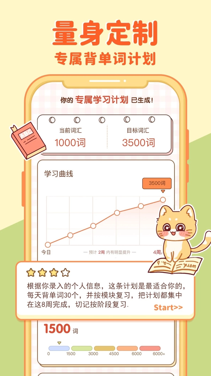 喵喵单词(1)