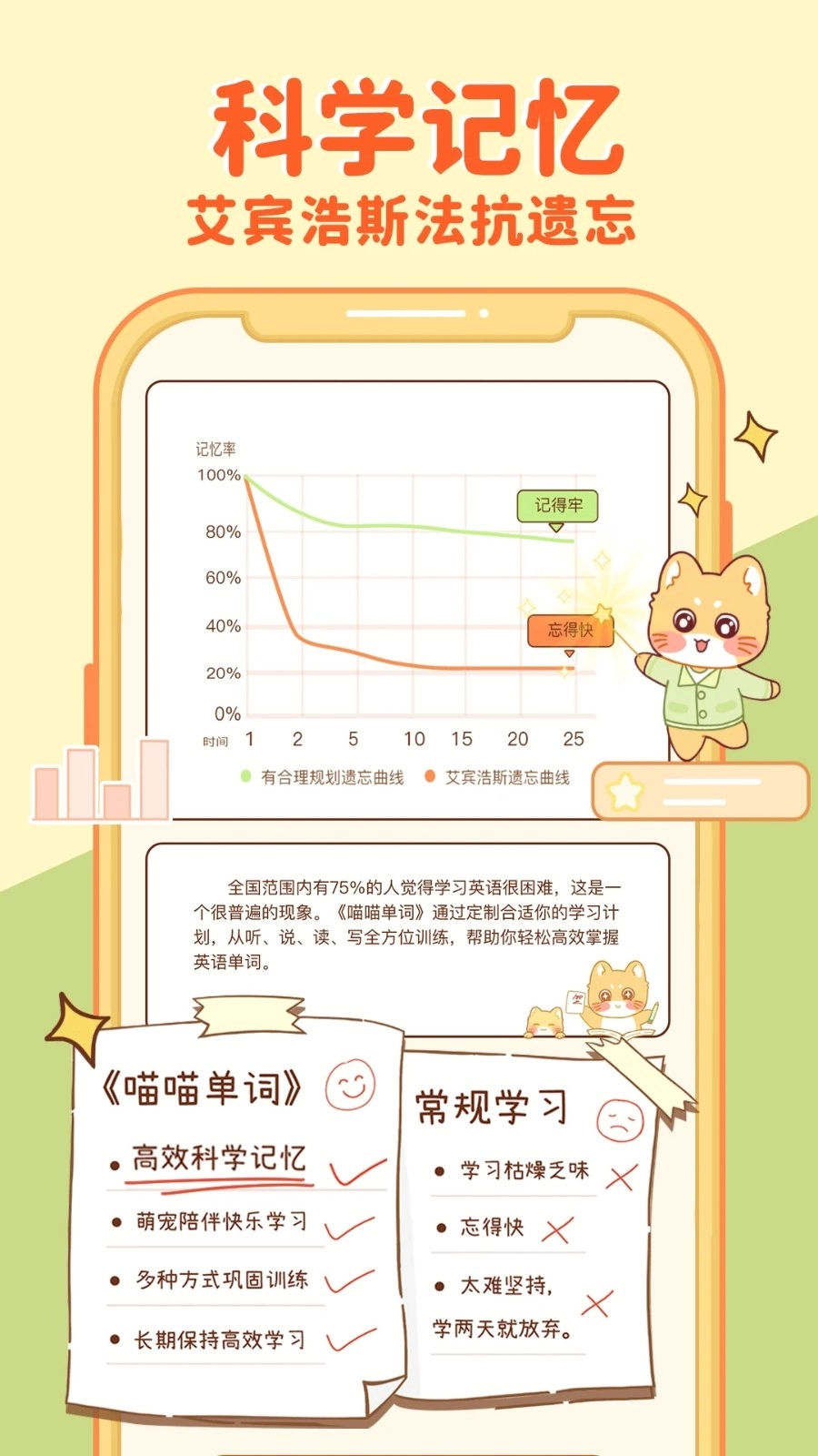 喵喵单词(5)