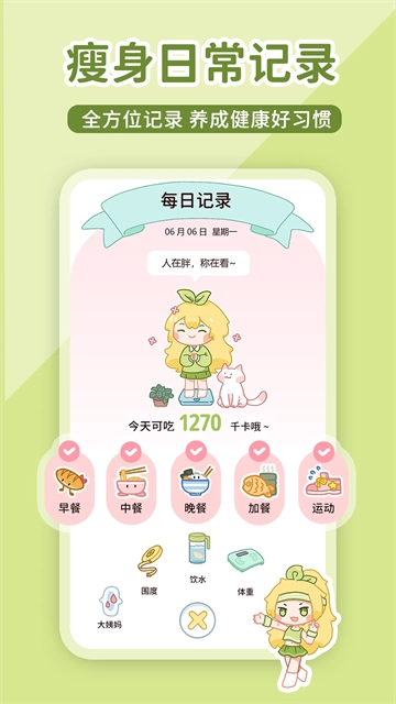 柠檬轻断食图2