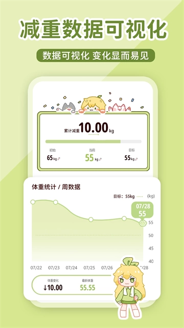 柠檬轻断食图4
