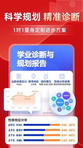 有道精品课(2)