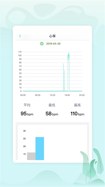 乐普健康图1