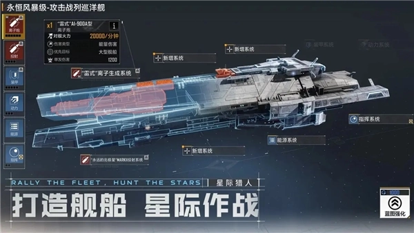 无尽的拉格朗日