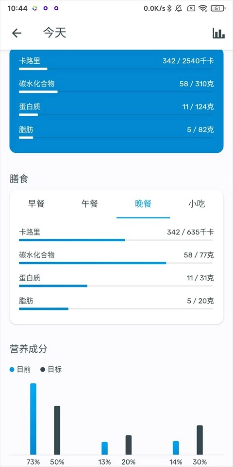 Yazio(4)