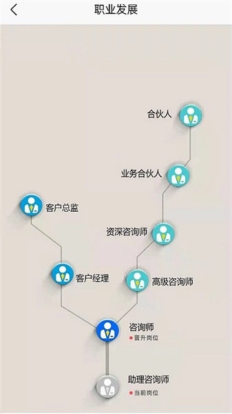 深溪学堂