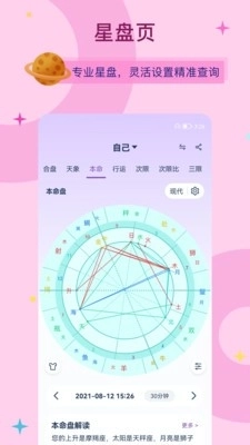爱神星图3