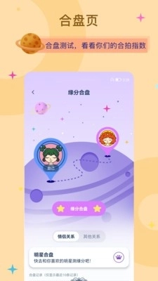 爱神星图4