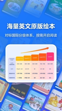 有道天天读老版本图1