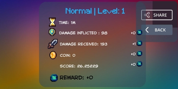 像素最终地牢-图3