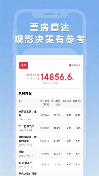 小圈影视大全-图1