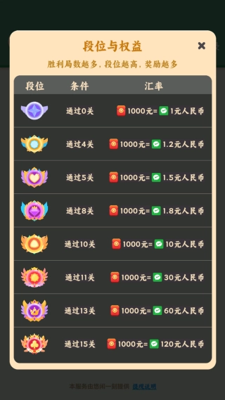 悠闲一刻图2