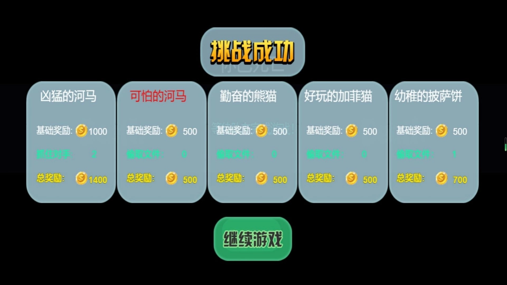 顽皮小孩大冒险(1)