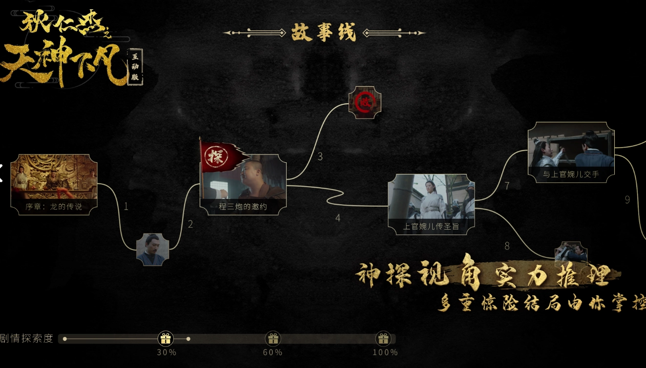 狄仁杰之天神下凡(4)