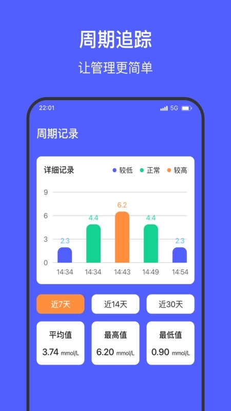 免费血糖血压软件