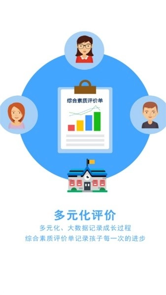 诊学网