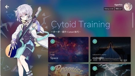 Cytoid(1)