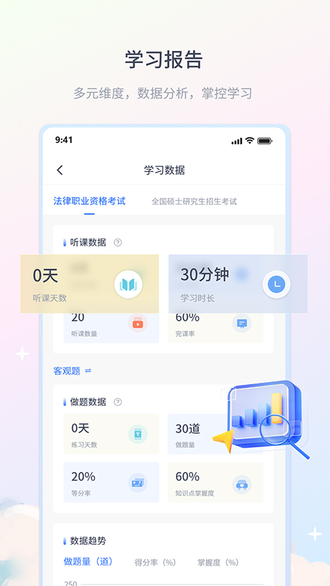 律学法考原版4