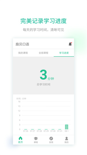 扇贝口语  安卓版-图1