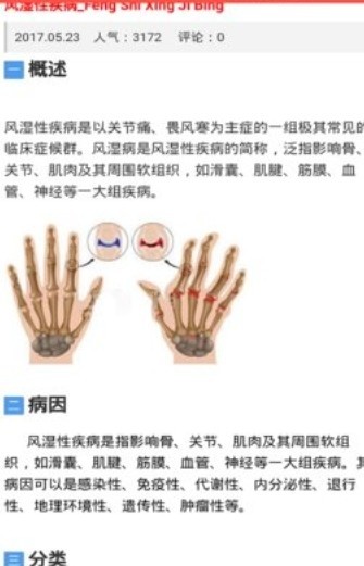 医学知识库最新版1