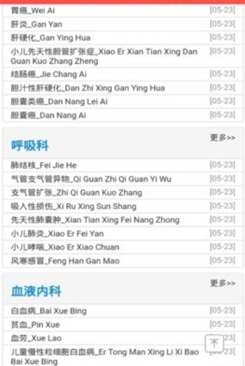 医学知识库最新版2