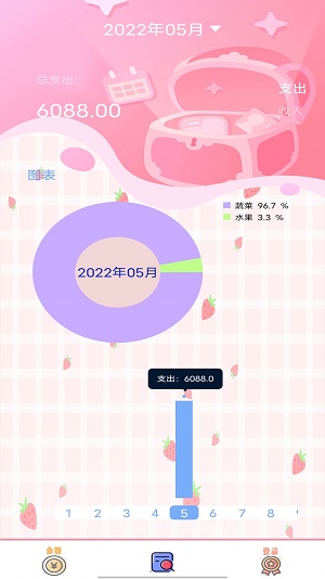 小猫记账直装版图3