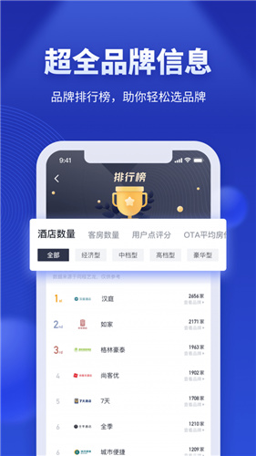 酒店之家安卓版图3