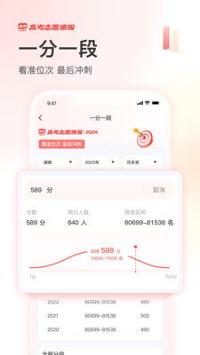 阳光高考网手机最新版-图3