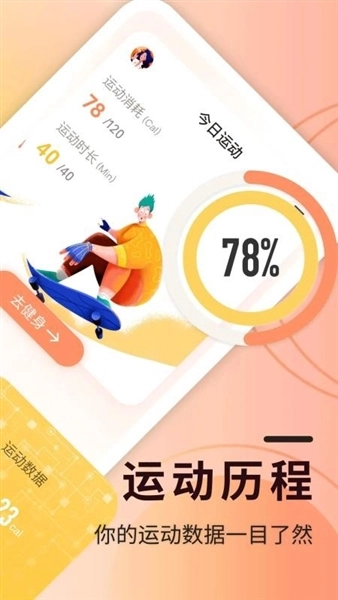 翘臂健身(3)