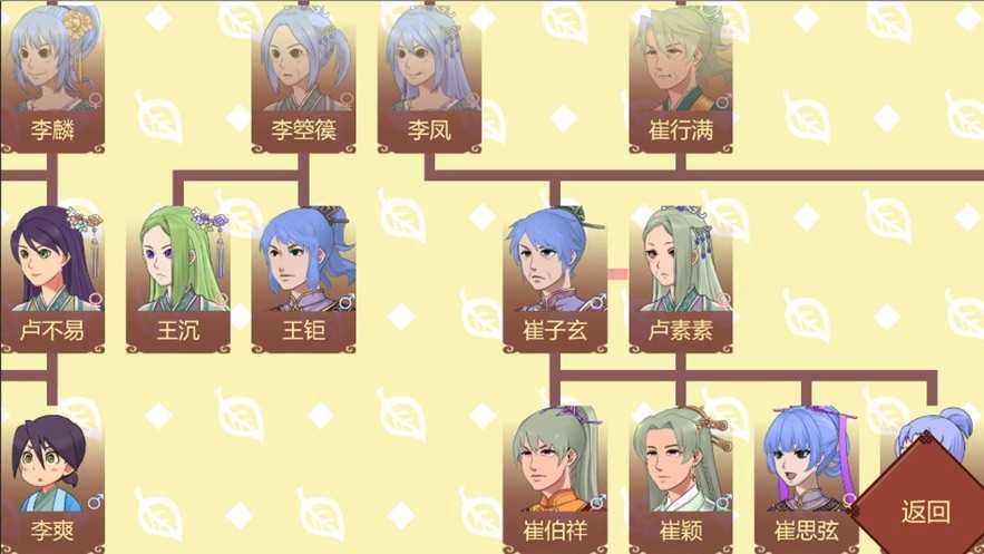 女帝的日常安卓直装版(2)