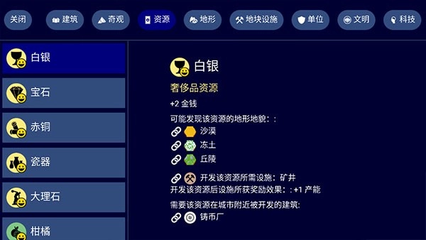 文明帝国游戏完整版(3)