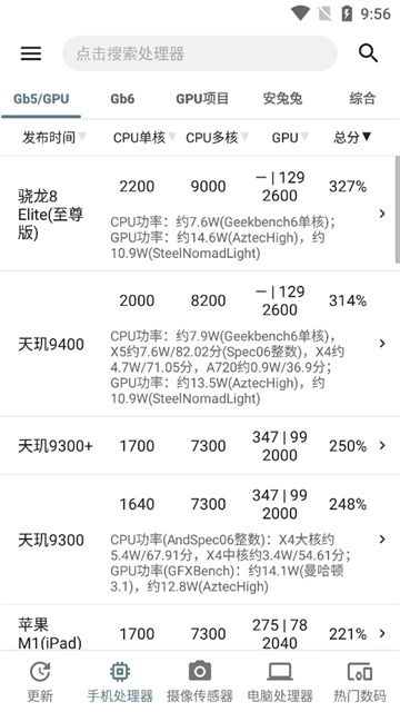 性能排行手机免费版