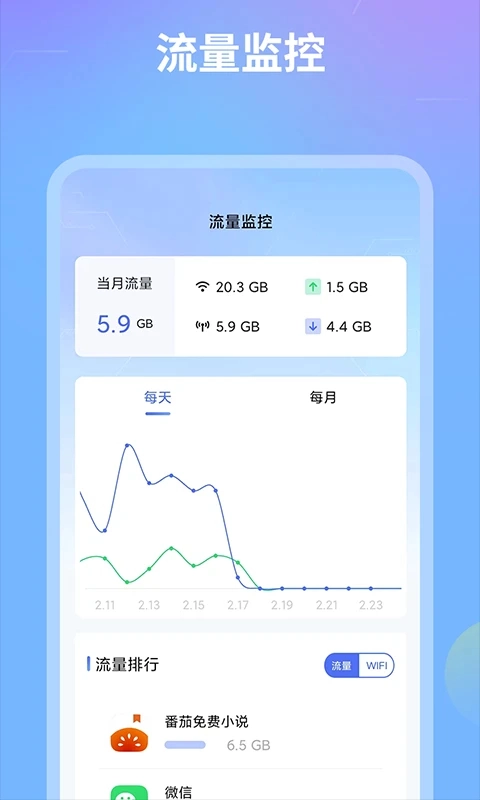 网络测速宝直装版图1