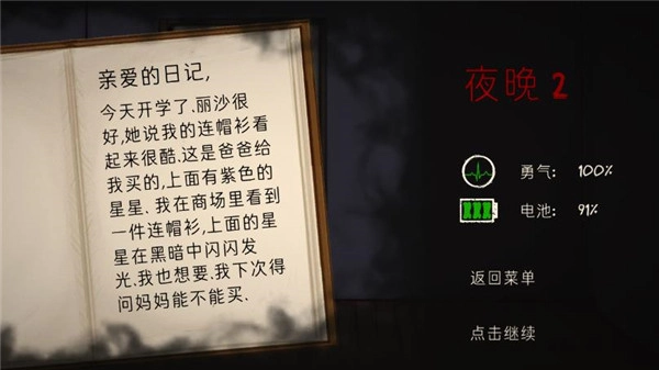 艾琳娜的焦虑游戏官方版(1)