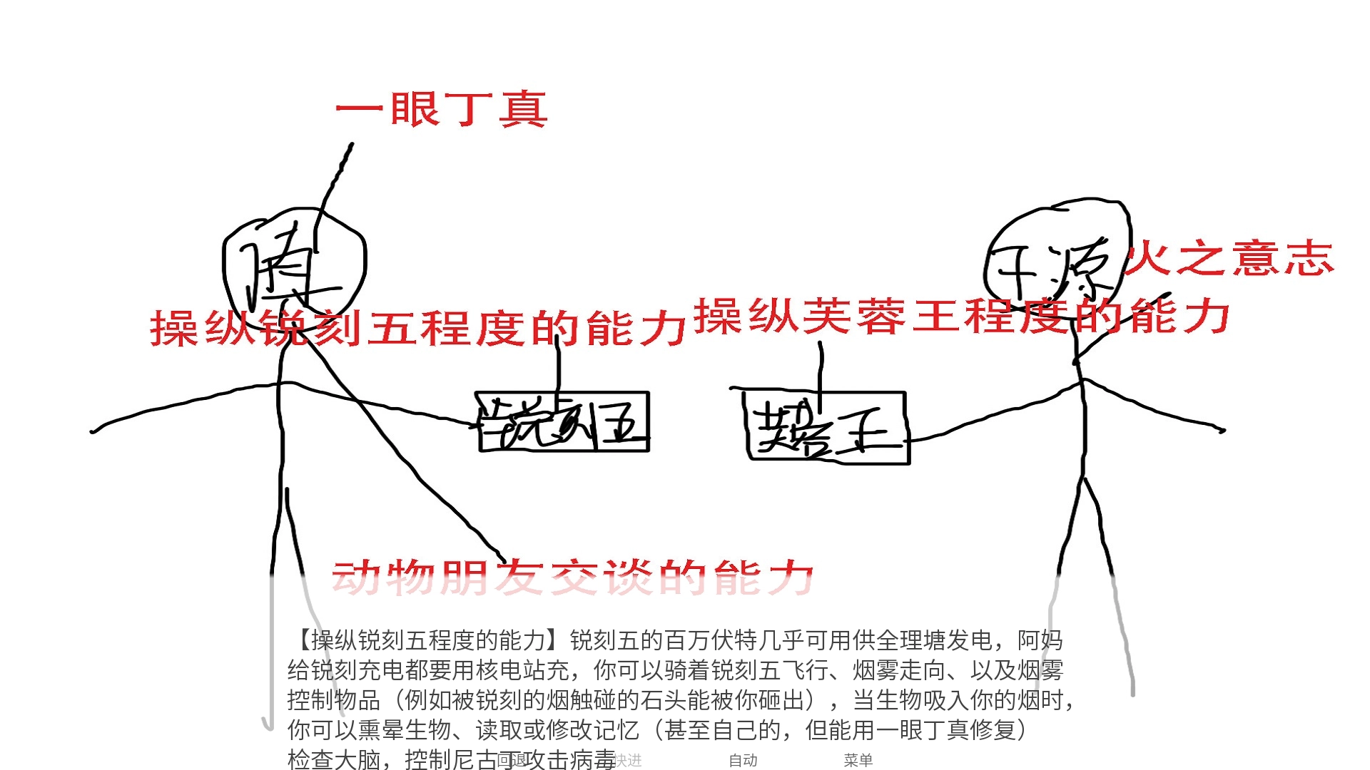 尼古丁真大战芙蓉王源安卓版图3