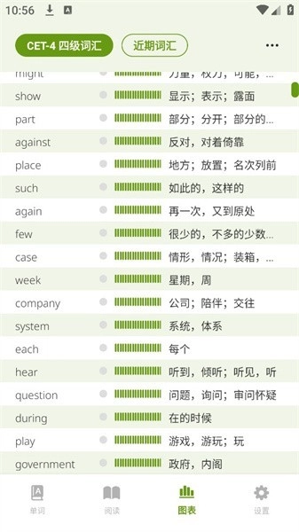 无痛单词免费原版
