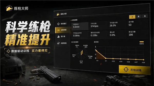 练枪大师安卓版-图2
