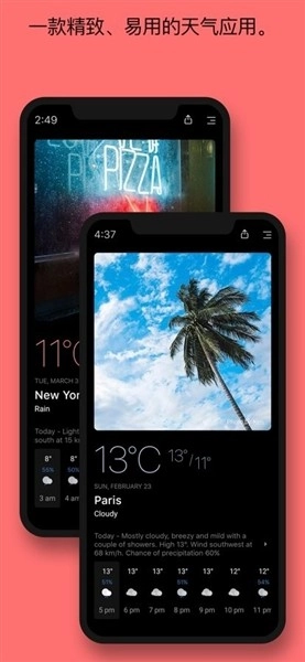TodayWeather安卓版-图2