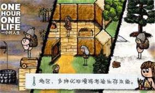 一小时人生官方最新版-图1