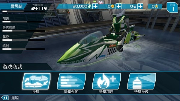 激流快艇2免费原版(1)