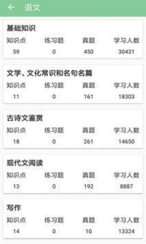 高考笔记官方版