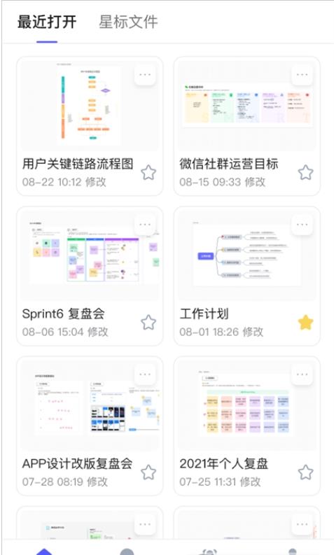 boardmix原版-图3