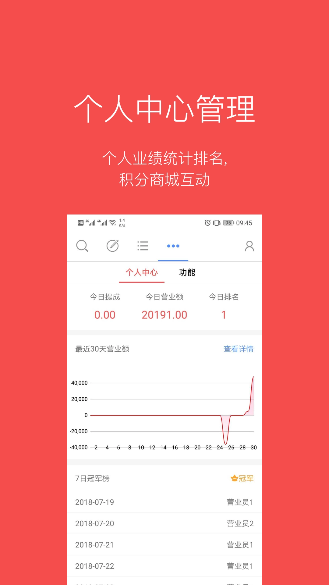 多客安卓版图4