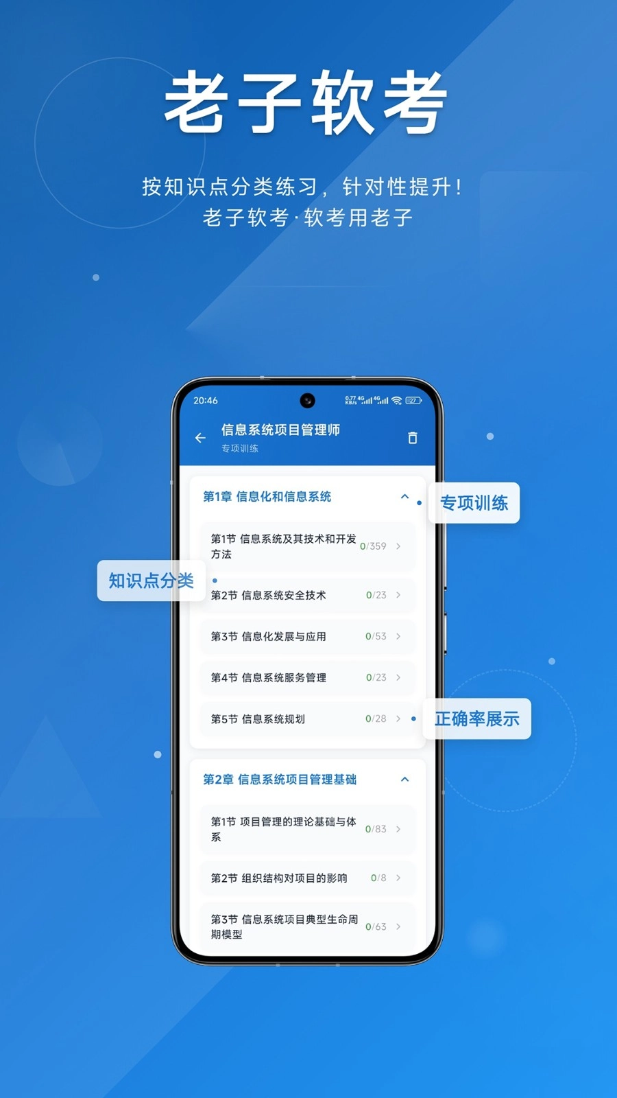 老子软考手机免费版图4