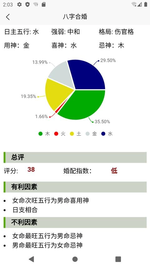 诠天八字手机最新版图2