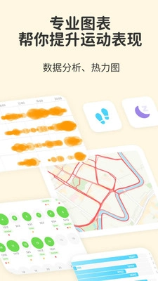 Fito手机正版图3