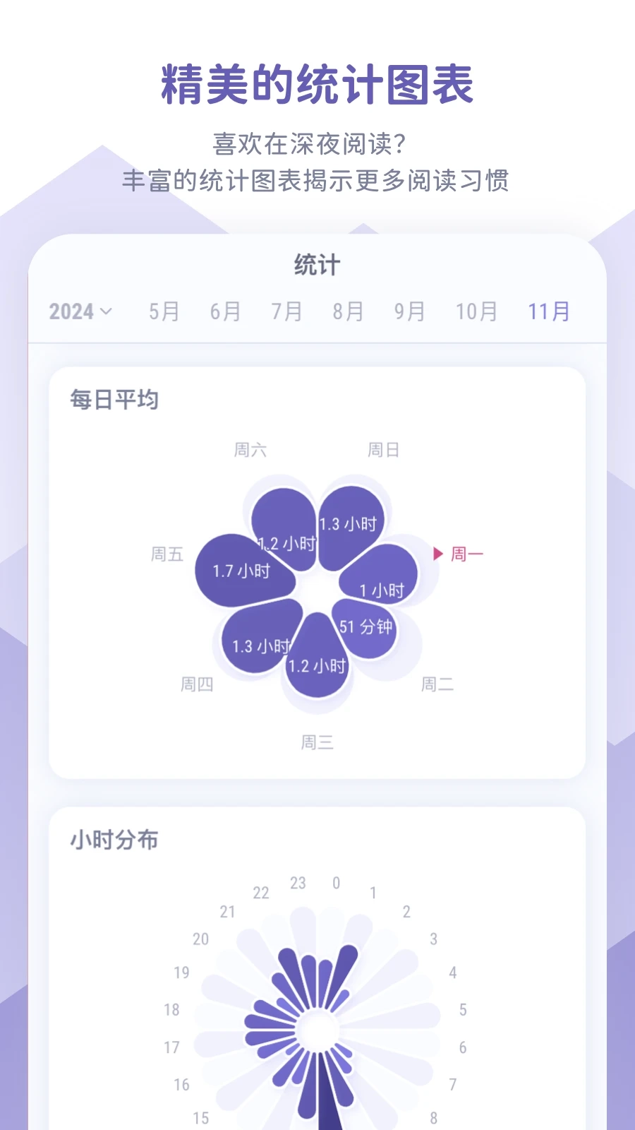 众山小读书笔记手机版图3